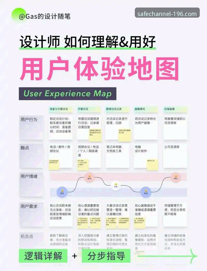 196体育平台最新版本全面解析：安全登录通道与用户体验深度分析