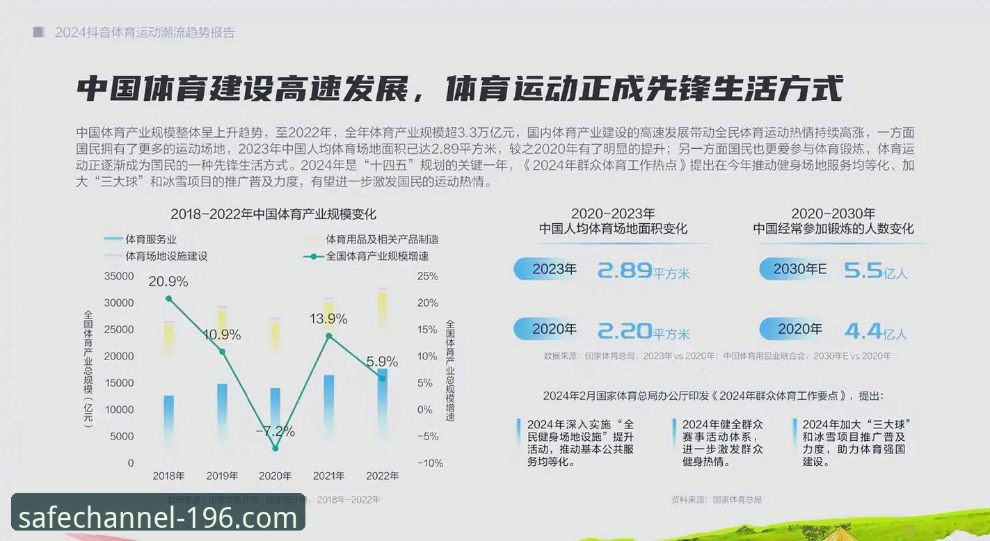 体育可靠吗 2024年最新动态:196体育平台安全可靠性与技术架构深度评测